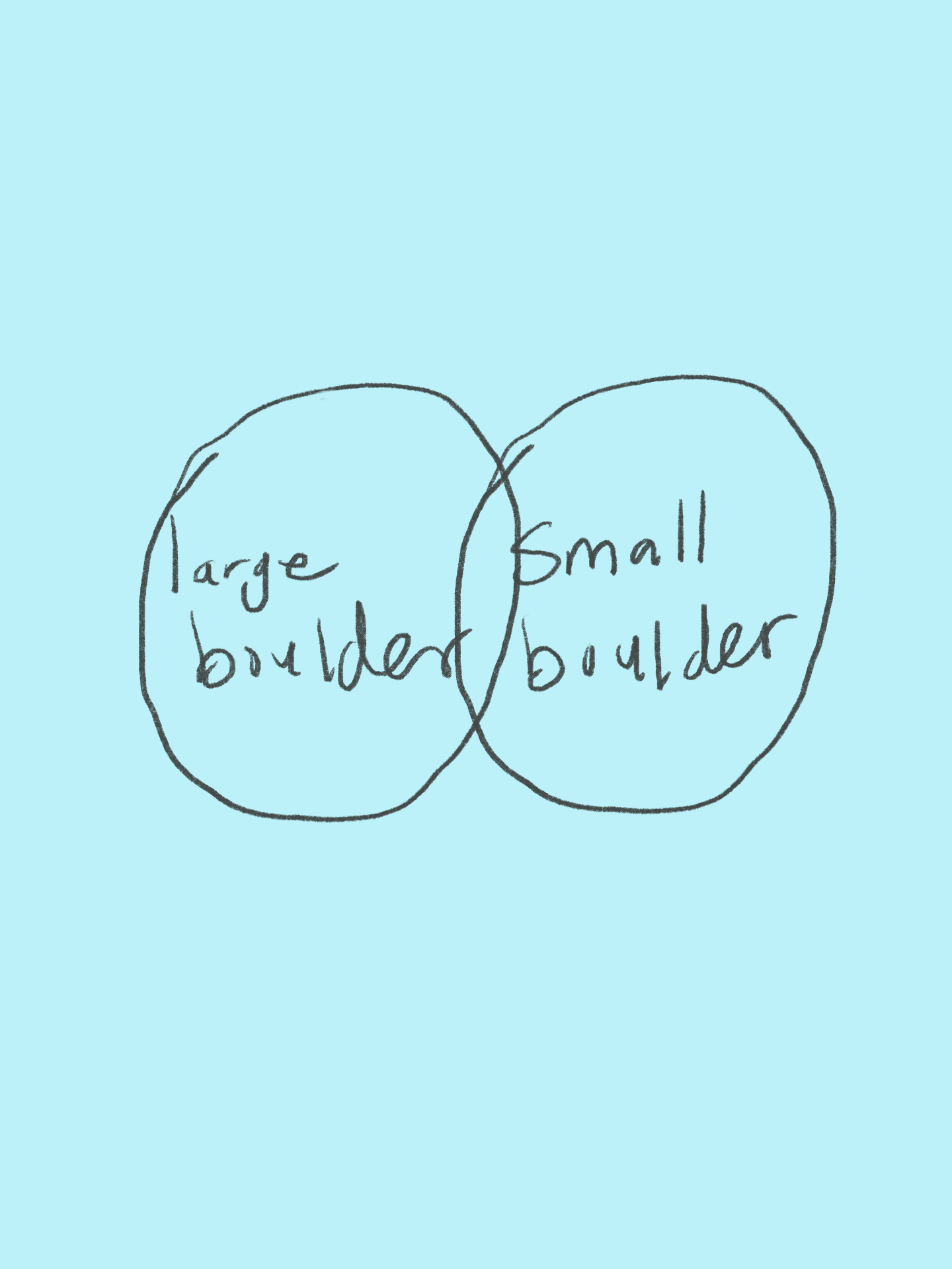 2026-01-27: slow, unsteady (meandering) 🐌 cover