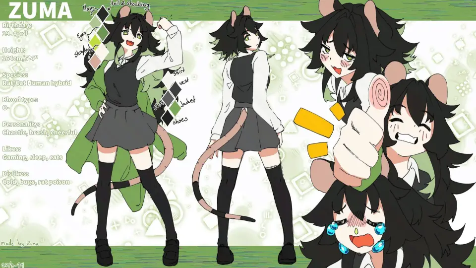 Hello world - How a Vtuber Rat made me keep going forward cover