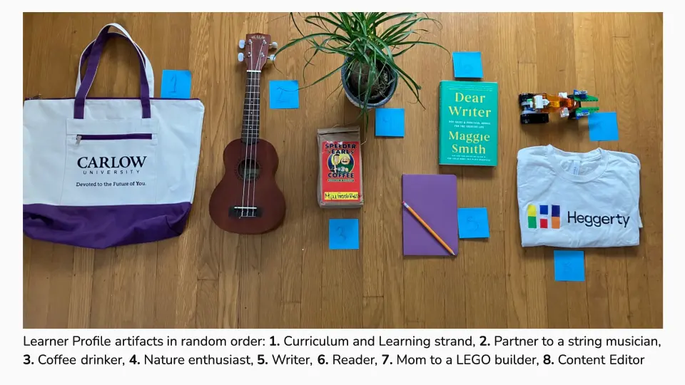 Learner Profile cover
