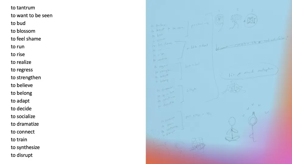 My Theory Within cover