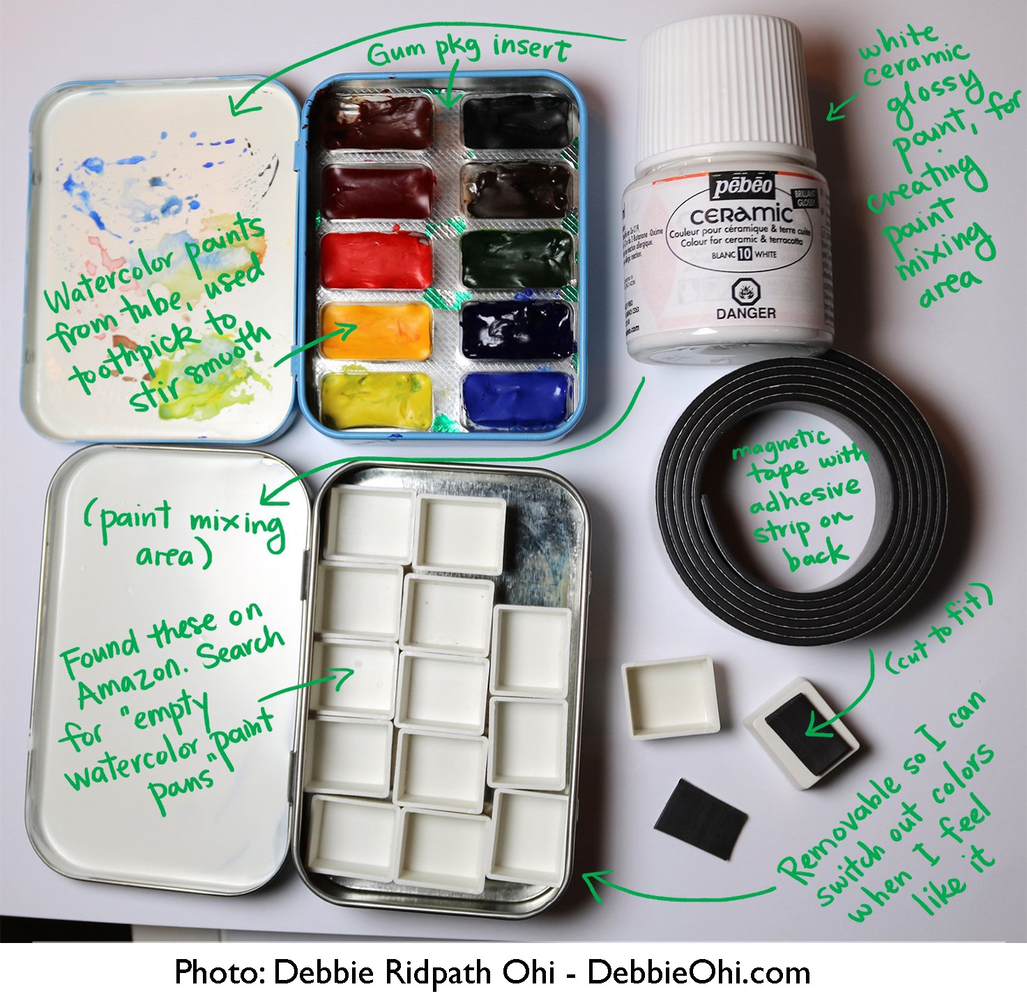Overhead shot of a DIY watercolor travel kit disassembled on a white surface, featuring metal tins, miniature watercolor pans filled with various paint colors, a bottle of Pébéo ceramic paint, a roll of magnetic tape, and handwritten green notes with arrows pointing out details and components.