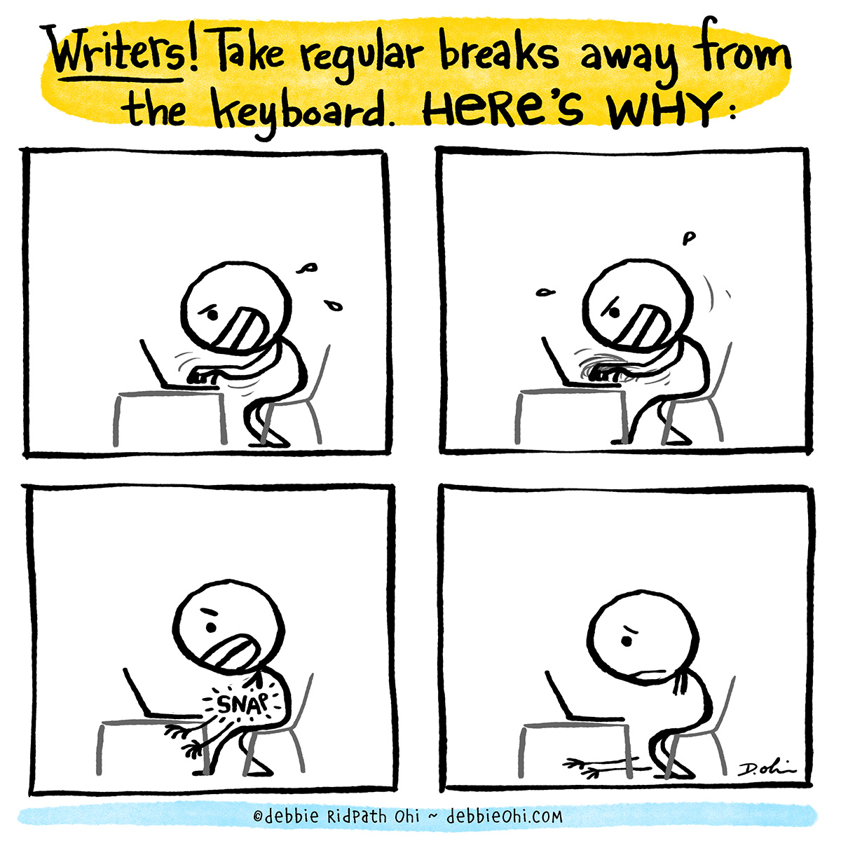 Four-panel comic titled “Writers! Take regular breaks away from the keyboard. HERE’S WHY:” A person types at a laptop, becomes increasingly hunched over, then their arm snaps off and lies on the floor. Art by Debbie Ridpath Ohi.