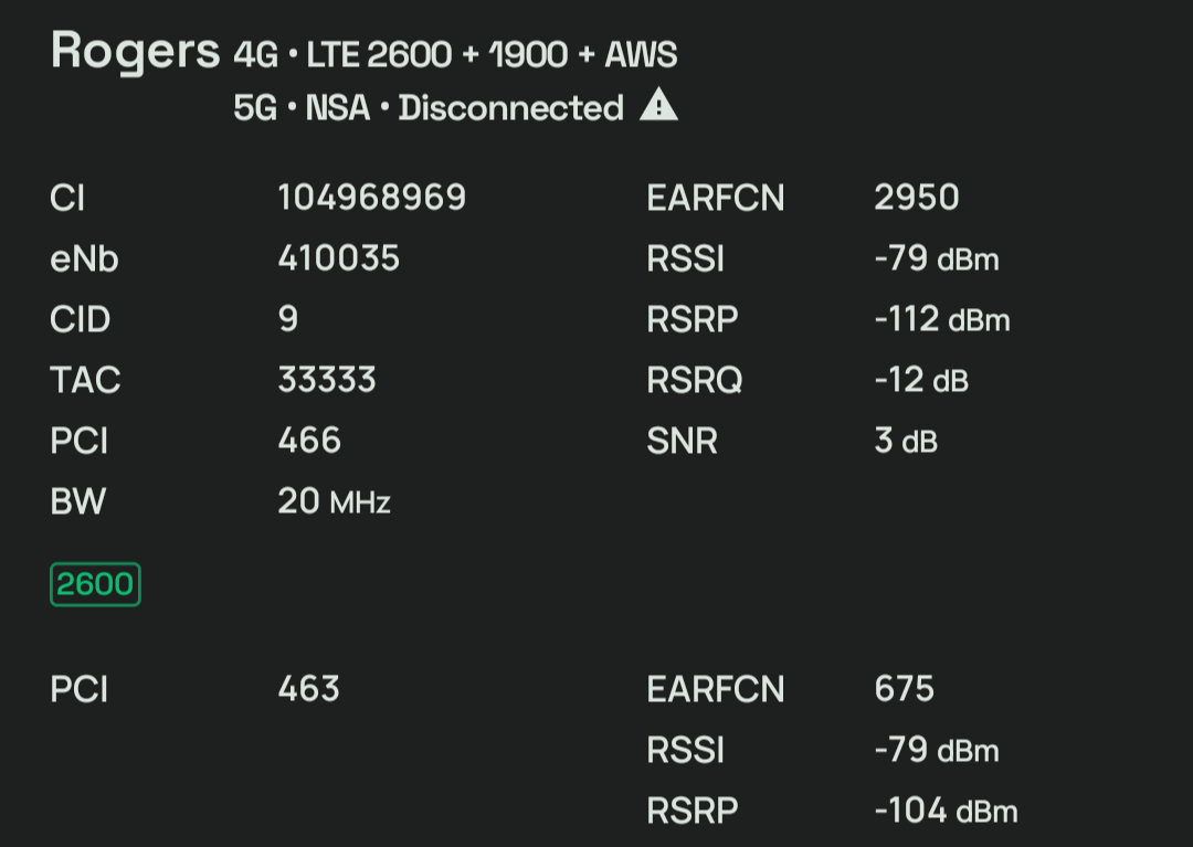 A screenshot from a mobile network information app showing that I'm connected to the Rogers network.