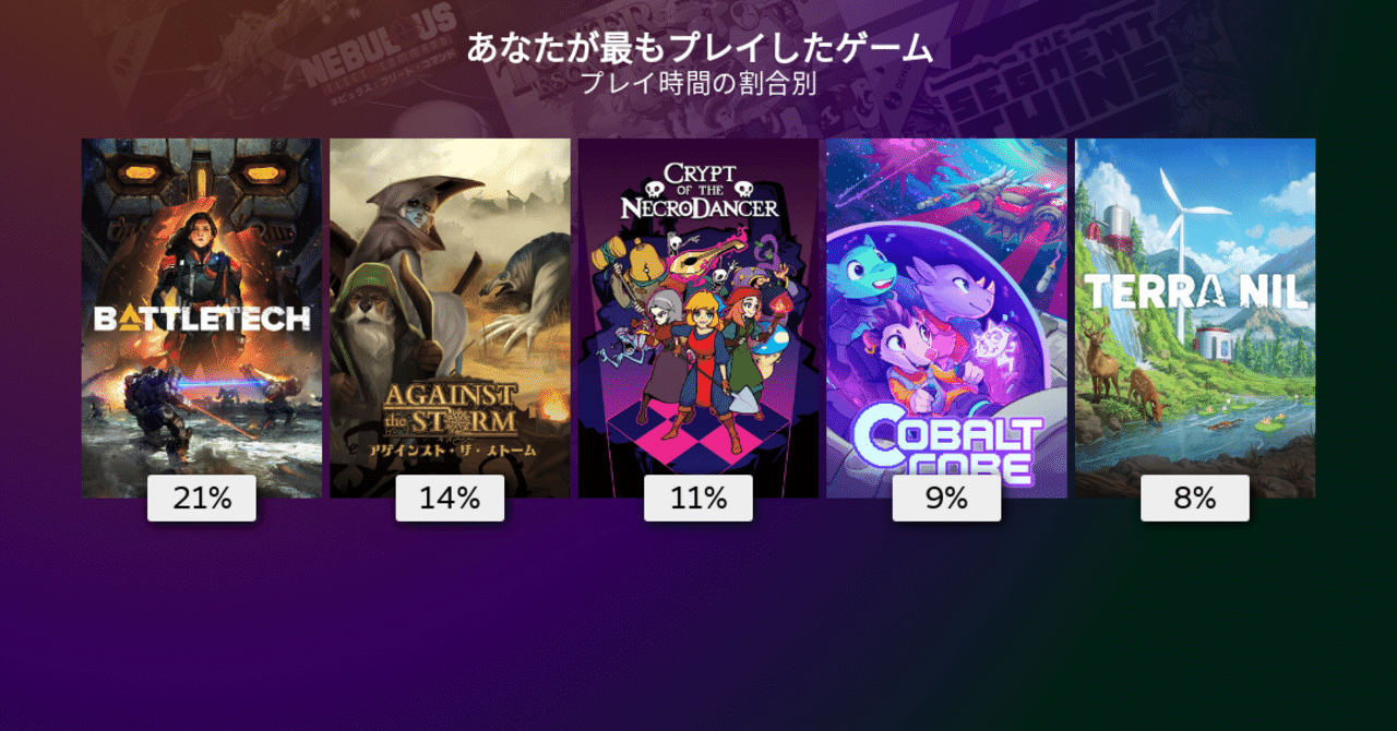 今週遊んだゲーム　～2023/12/24｜大井いちひと