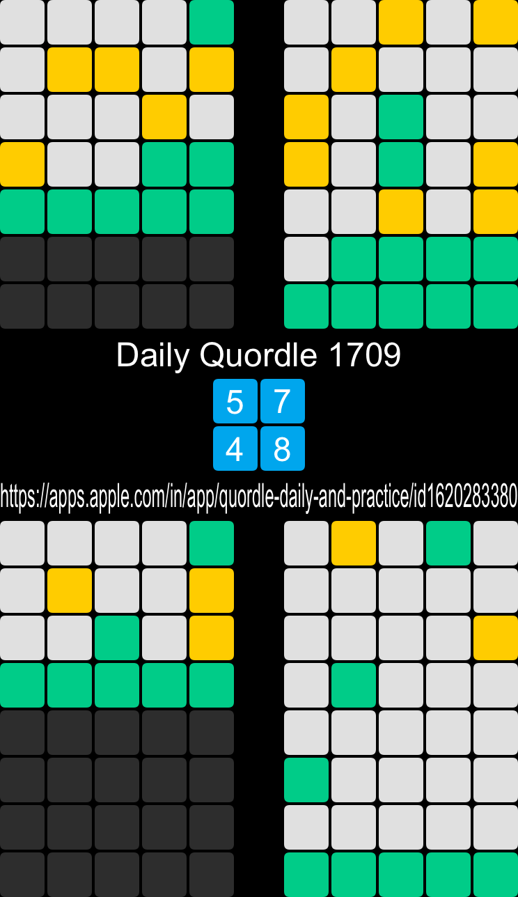 Daily Quordle 1709
5οΈβ£7οΈβ£
4οΈβ£8οΈβ£
https://apps.apple.com/in/app/quordle-daily-and-practice/id1620283380
β¬β¬β¬β¬π© β¬β¬π¨β¬π¨
β¬π¨π¨β¬π¨ β¬π¨β¬β¬β¬
β¬β¬β¬π¨β¬ π¨β¬π©β¬β¬
π¨β¬β¬π©π© π¨β¬π©β¬π¨
π©π©π©π©π© β¬β¬π¨β¬π¨
β¬β¬β¬β¬β¬ β¬π©π©π©π©
β¬β¬β¬β¬β¬ π©π©π©π©π©
β¬β¬β¬β¬π© β¬π¨β¬π©β¬
β¬π¨β¬β¬π¨ β¬β¬β¬β¬β¬
β¬β¬π©β¬π¨ β¬β¬β¬β¬π¨
π©π©π©π©π© β¬π©β¬β¬β¬
β¬β¬β¬β¬β¬ β¬β¬β¬β¬β¬
β¬β¬β¬β¬β¬ π©β¬β¬β¬β¬
β¬β¬β¬β¬β¬ β¬β¬β¬β¬β¬
β¬β¬β¬β¬β¬ π©π©π©π©π©