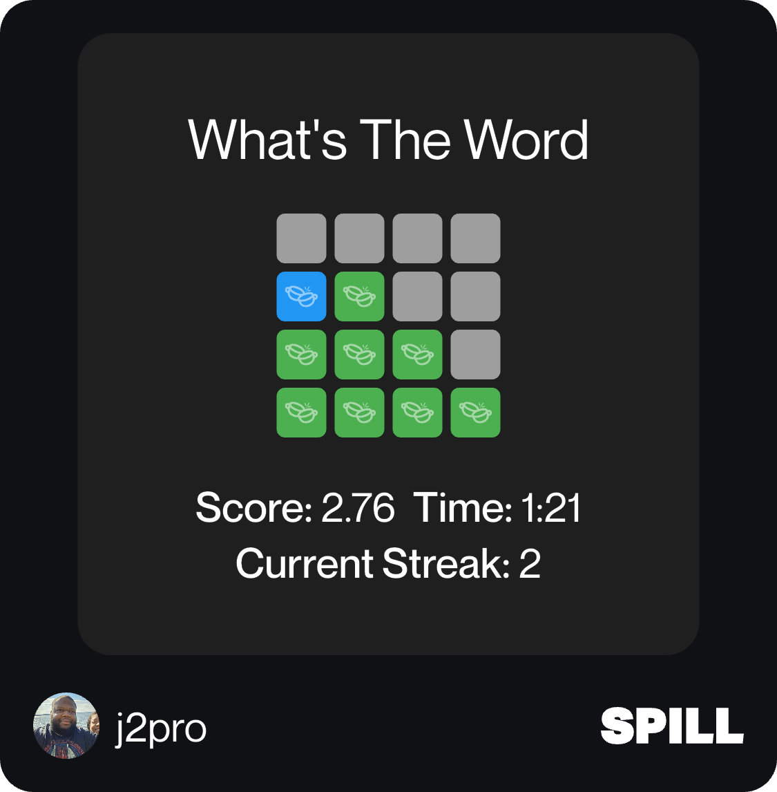 What's The Word
Score: 2.76 Time: 1:21
Current Streak: 2
j2pro
SPILL