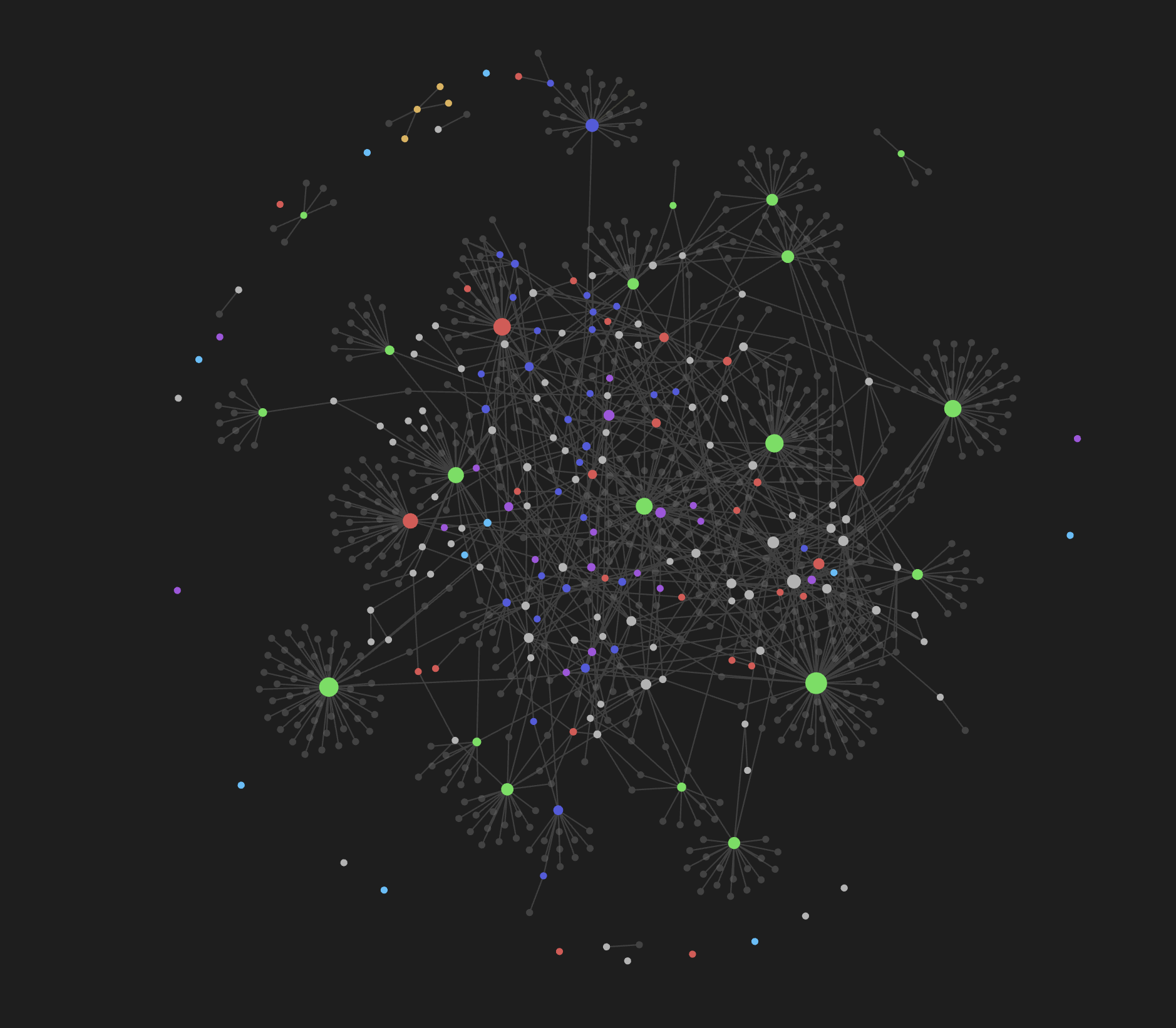 My Obsidian "Graph View" as a web of all my notes and what other notes they're linked to.