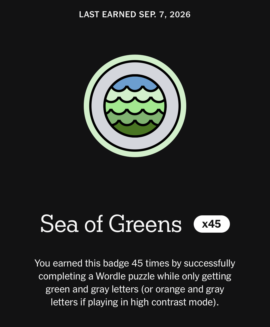 Sea of Greens
x45
You earned this badge 45 times by successfully completing a Wordle puzzle while only getting green and gray letters (or orange and gray letters if playing in high contrast mode).