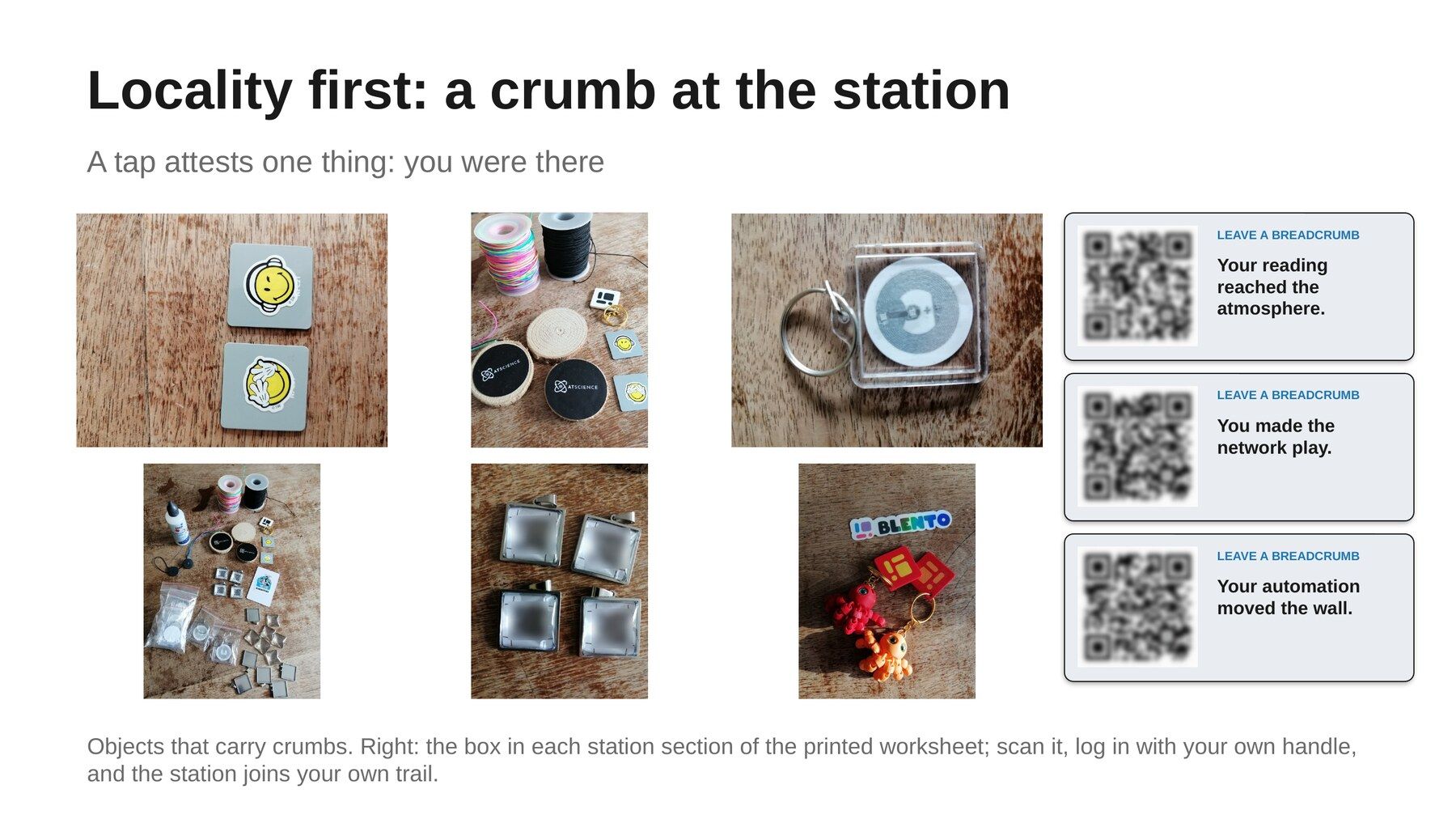 A slide with six photos of the objects: two station magnets, wood disks, an NFC keyring, craft materials and glass cabochons with blurred QR codes. On the right, three boxes from the printed worksheet with blurred QR codes, one for each station.