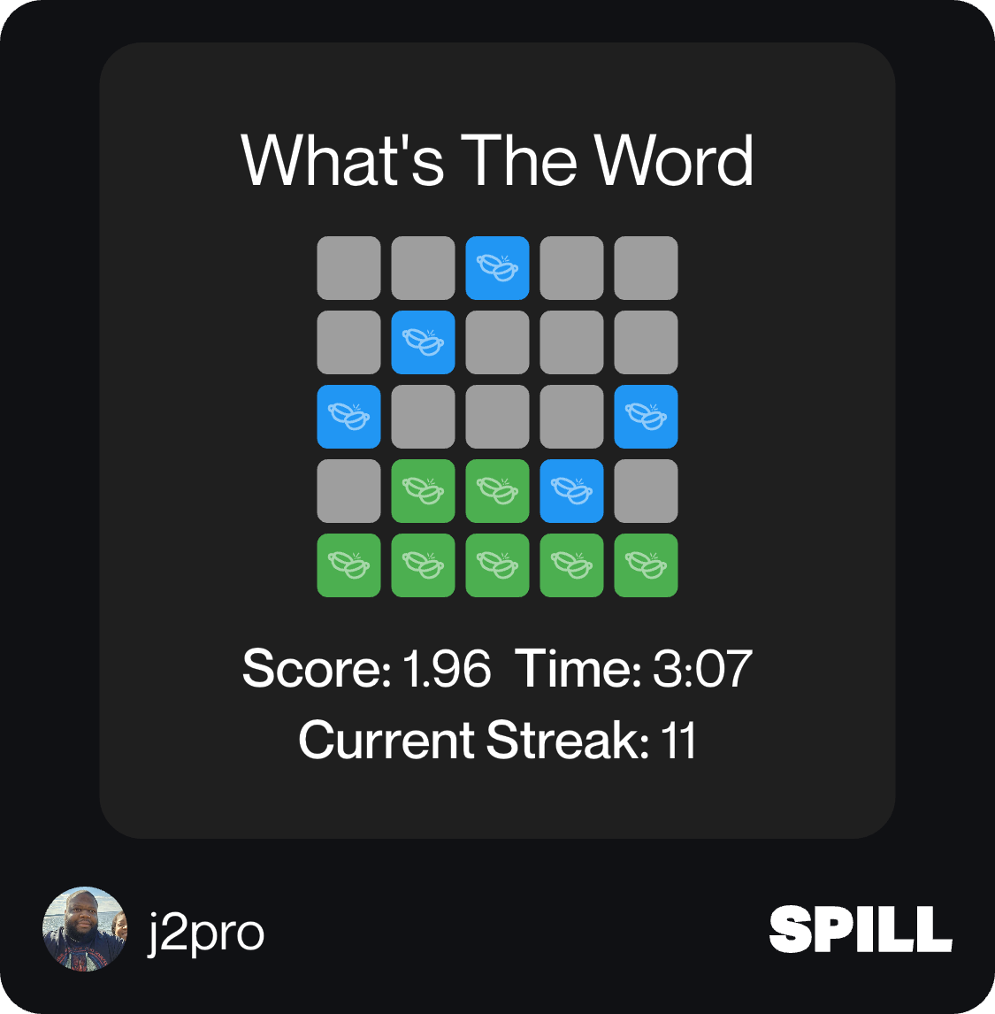 Whatβs the word score