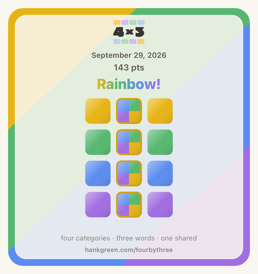 September 29, 2026
143 points β’ No mistakes
π¨ππ¨
π©ππ©
π¦ππ¦
πͺππͺ
https://4x3.fun