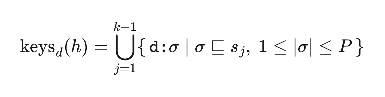 keys_d(h) equals the union over j of { d:sigma : sigma is a prefix of dot-suffix s_j, with 1 <= |sigma| <= P }