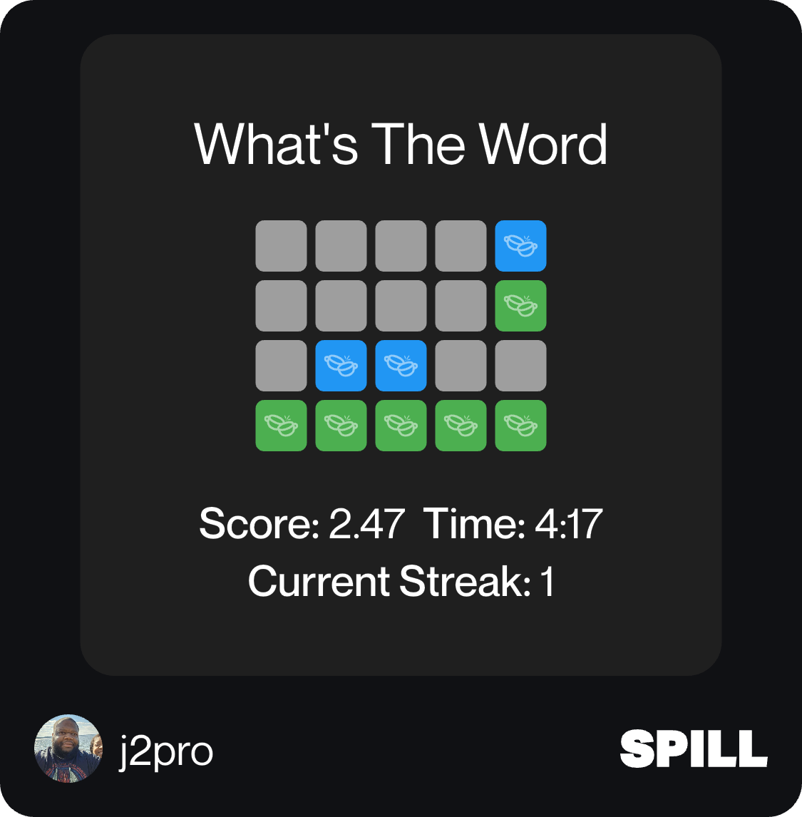 What's The Word
Score: 2.47 Time: 4:17
Current Streak: 1
j2pro
SPILL