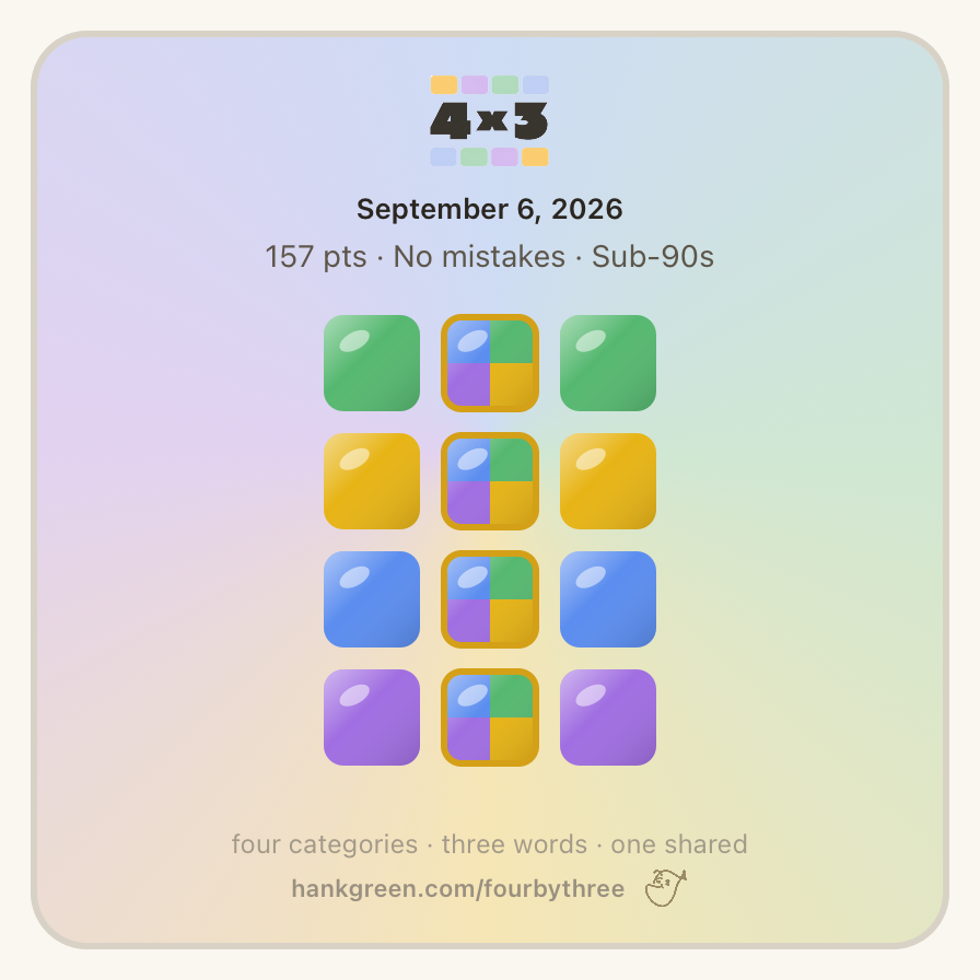 September 6, 2026
157 points β’ No mistakes
π©ππ©
π¨ππ¨
π¦ππ¦
πͺππͺ
https://4x3.fun