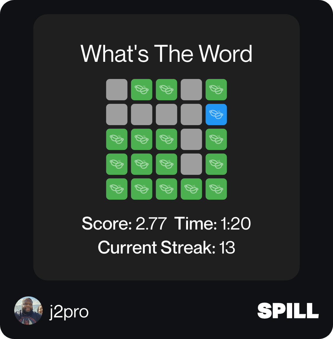 What's The Word
Score: 2.77 Time: 1:20
Current Streak: 13