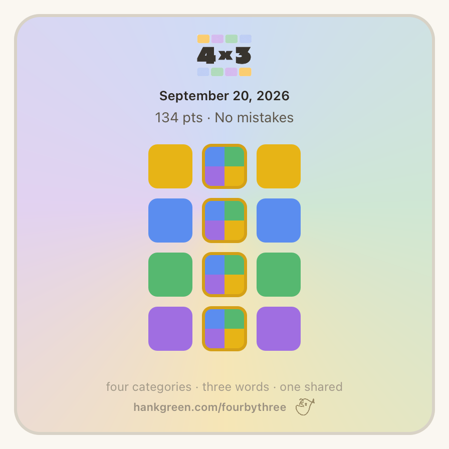 September 20, 2026
134 points • No mistakes
🟨🌟🟨
🟦🌟🟦
🟩🌟🟩
🟪🌟🟪
https://4x3.fun