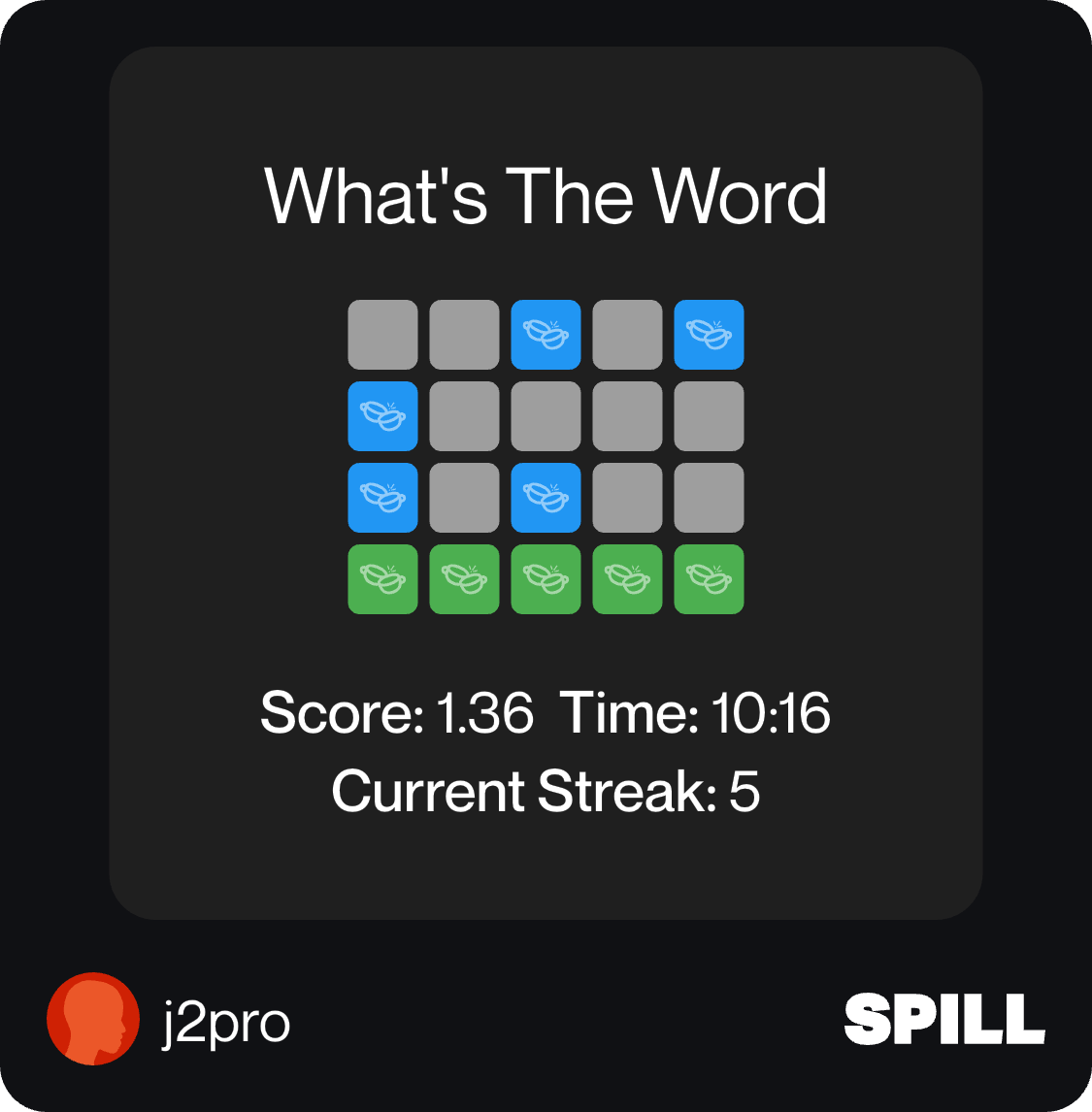 What's The Word
Score: 1.36 Time: 10:16
Current Streak: 5