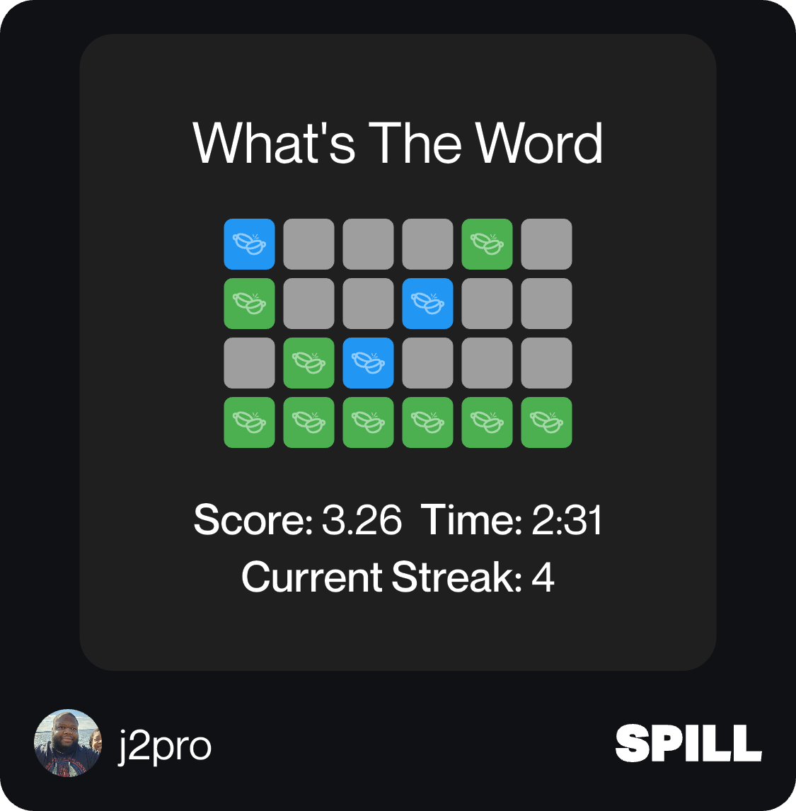 What's The Word
Score: 3.26 Time: 2:31
Current Streak: 4
