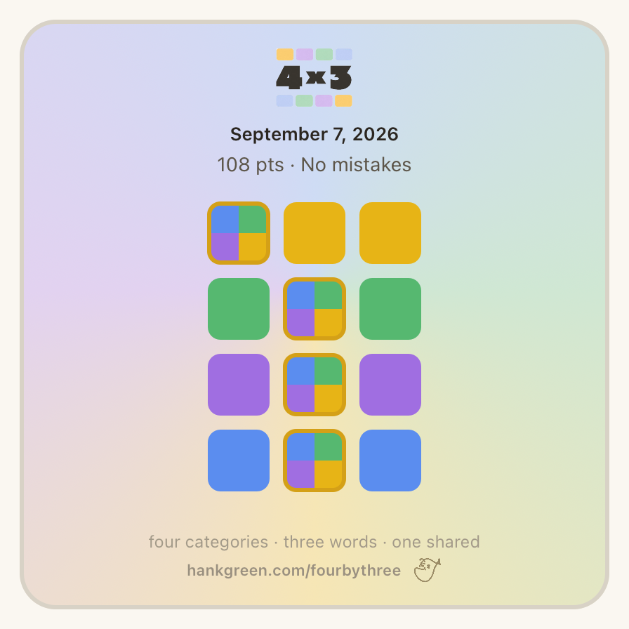 September 7, 2026
108 points β’ No mistakes
ππ¨π¨
π©ππ©
πͺππͺ
π¦ππ¦
https://4x3.fun